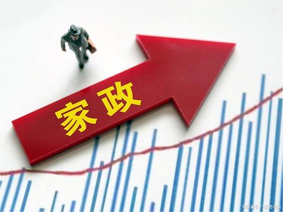 保潔行業(yè)的現(xiàn)在的問(wèn)題