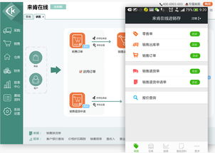 成都來(lái)肯在線信息技術(shù) 驅(qū)動(dòng)未來(lái)的互聯(lián)網(wǎng)數(shù)據(jù)服務(wù)專(zhuān)家