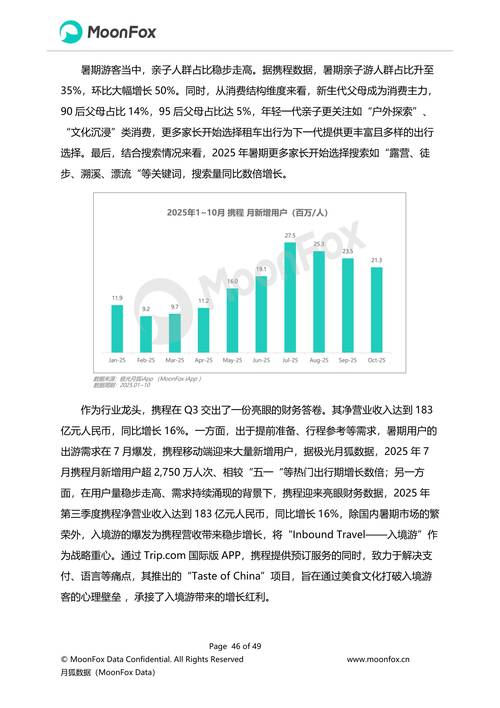 2025年Q3移動互聯(lián)網(wǎng)行業(yè)數(shù)據(jù)研究報告 數(shù)據(jù)服務引領新增長